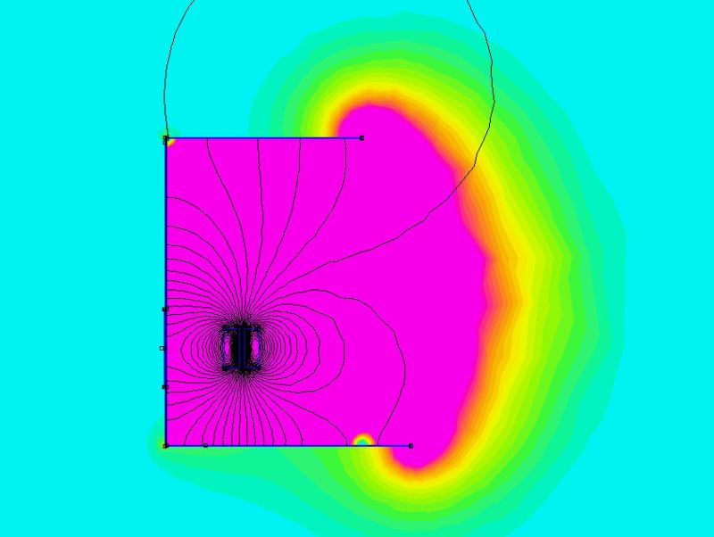 用有限元模型（FEM）模拟 NMR 杂散场